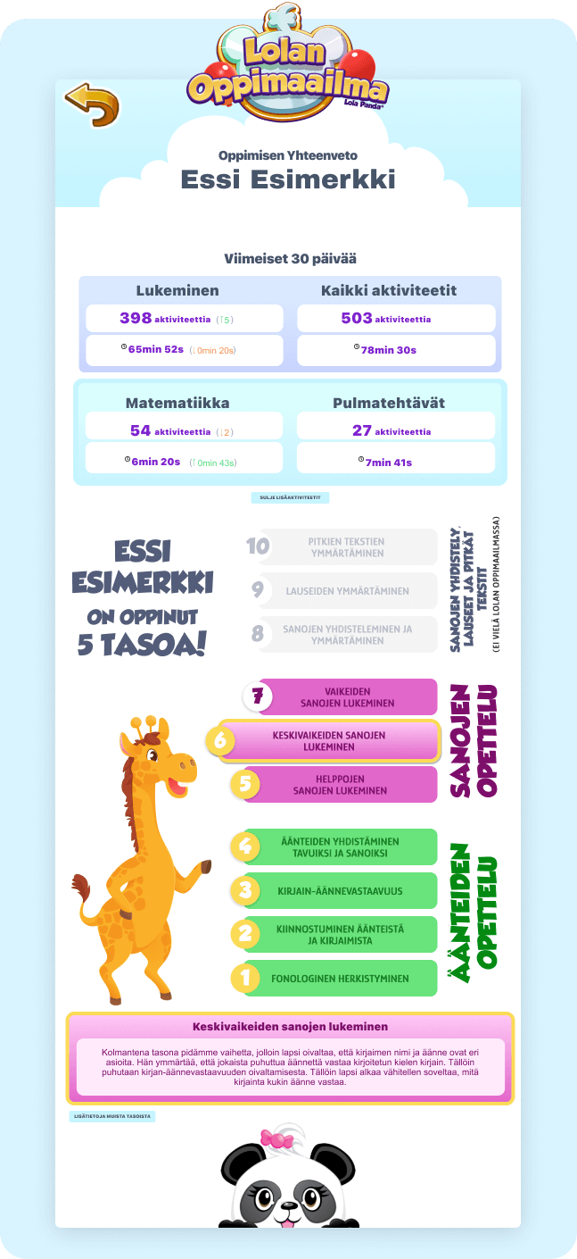 esimerkkiraportti